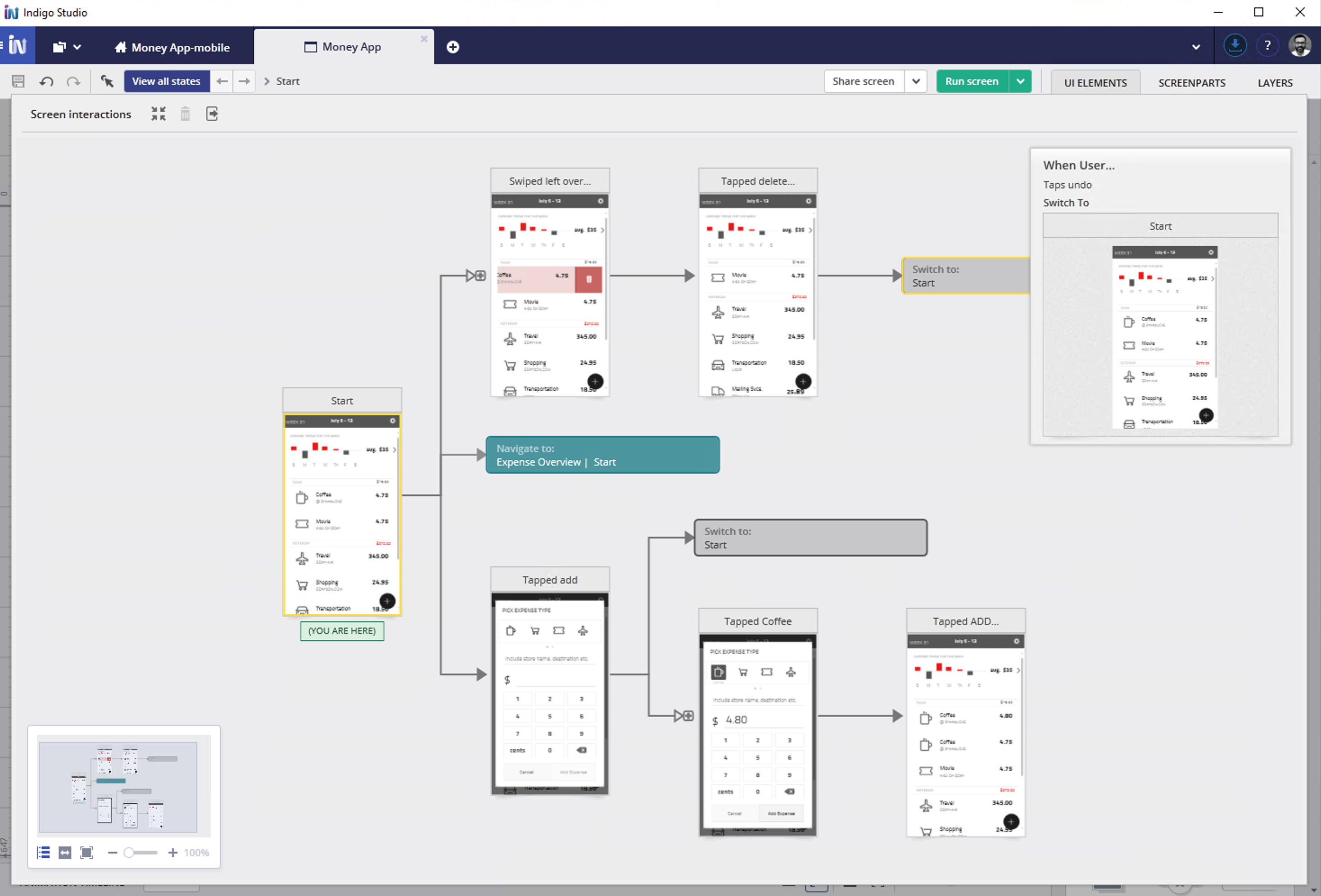 Indigo Studio state map showing screen flow and interactions